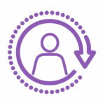 Changer habitude